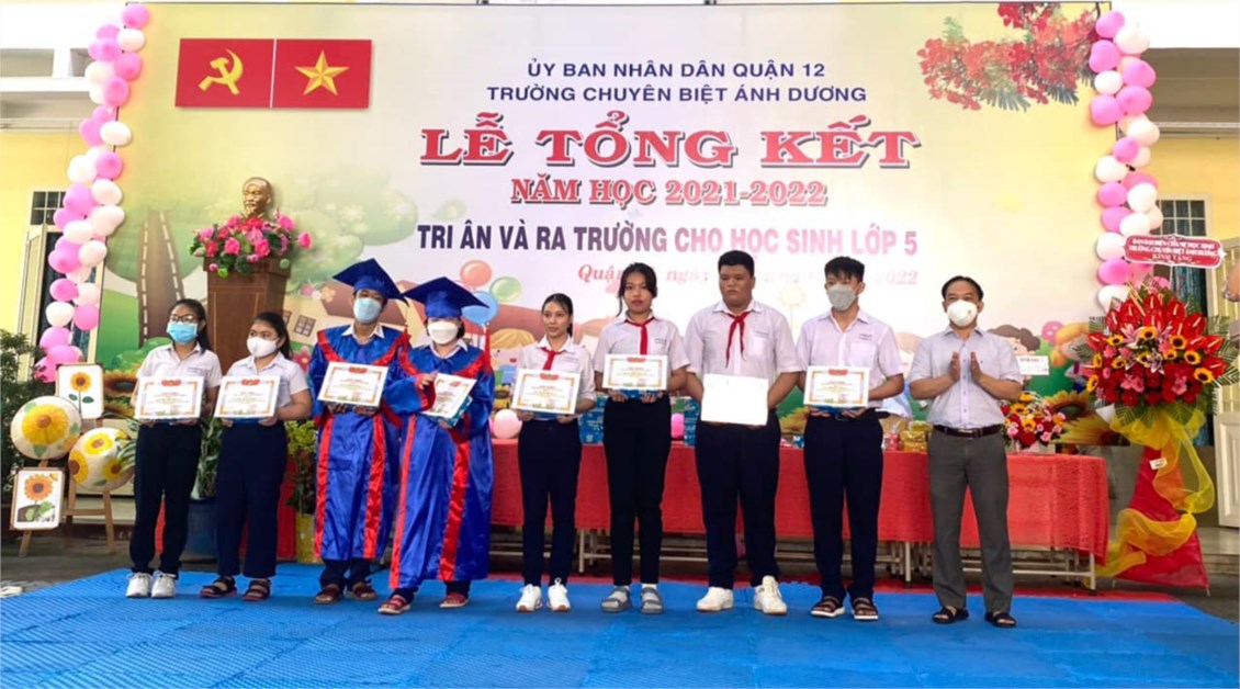 Ảnh đại diện